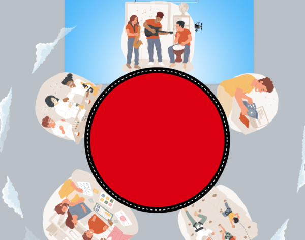 Interactive Experiences with the Dial Template